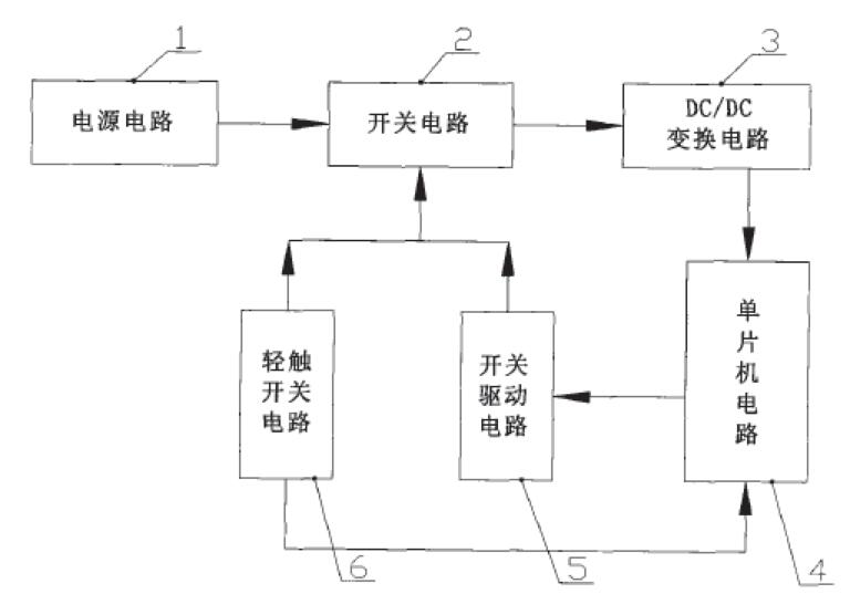 單片機系統(tǒng)中的輕觸開關(guān)電源通斷控制電路及控制方法